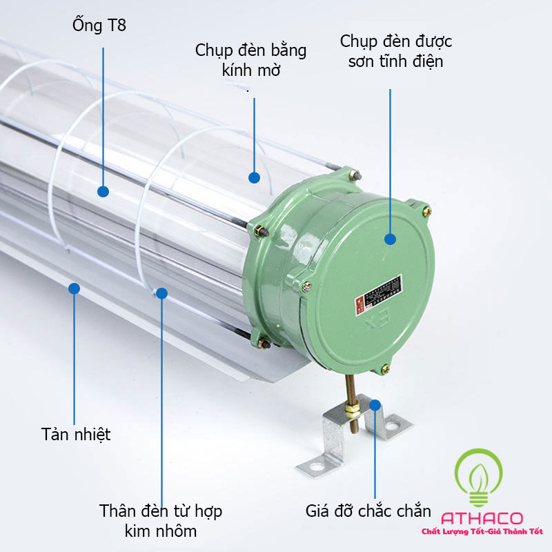 đèn led chống cháy nổ