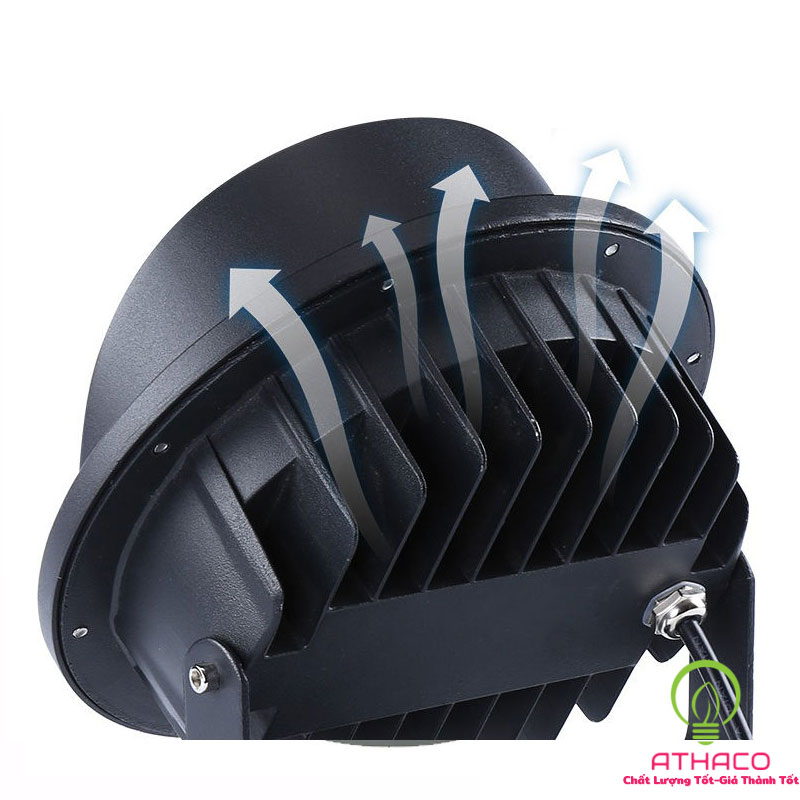 đèn led hắt cây tròn